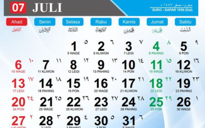 Laporan Keuangan Juli 2025